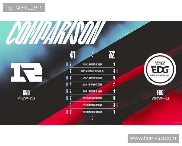 赛后复盘：RNG与EDG对决中的节奏掌控与战术分析