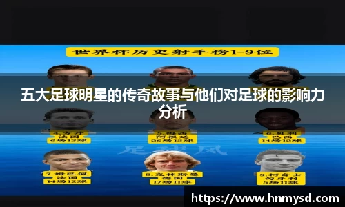 五大足球明星的传奇故事与他们对足球的影响力分析